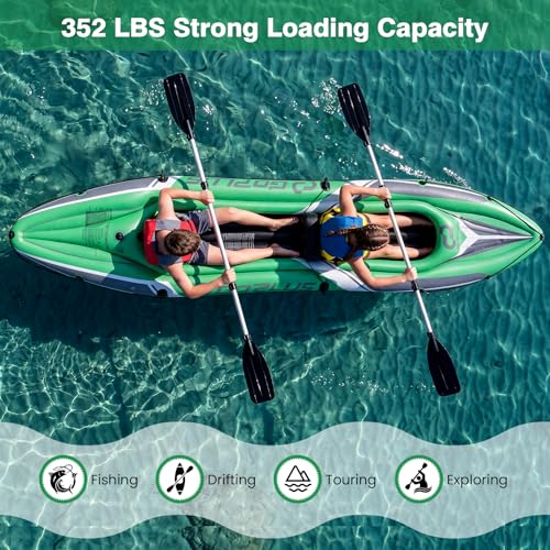 Condition photo showing New/Like New for goplus inflatable kayak 2 person, 11.5 ft tandem touring kayak with aluminum paddles, seats, footrest, hand pump, heavy duty blow up canoe for adults fishing lake river