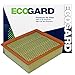 ECOGARD XA7492 Premium Engine Air Filter Fits Volvo S60 2.5L 2012-2016, S40 2.4L 2004-2010, C70 2.5L 2006-2013, S40 2.5L 2004-2011, C30 2.5L 2007-2013, V50 2.4L 2005-2010, V50 2.5L 2005-2011