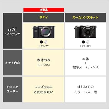 Amazon | SONY(ソニー) 【α7C と 予備バッテリー セット】 長時間撮影