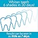 Smileactives Teeth Whitening Gel for Toothpaste with Clinical-Grade Hydrogen Peroxide, Tooth Stain Remover for White Teeth, Dentist Quality Pro Whitening Gel to Remove Stains, 90 Day, 3.8 oz Bottle