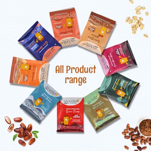 Image of ANAVRIN Choco Coffee Walnut Protein Bar - 15g Protein, 4.4g Fibre in each Bar (6 Bars x 50gm) No Added Sugar, No Soy, No Preservatives Gluten Free Protein Rich Energy Bar, Healthy Snack