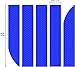 RUANTE Universal Car Reflective Stickers Super Reflectives Cars Boot Tailgate Trim Sticker Anti-Collision Strips Reflection Warning Decals Anti-Scratch Protection (Blue 5pc)