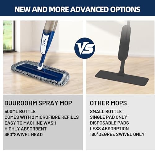 Sprühmopp zur Bodenreinigung mit 360°-Drehung – Bodenreiniger für mehrere Oberflächen zum Nass-/Trockenwischen, Leichter Griff für Küche, Bad, Hartholz- und Fliesenböden