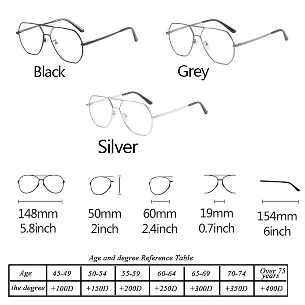 Męskie Progresywne Okulary Do Czytania Z Wieloma Ogniskami, Okulary Do Czytania Pilot Blokujące Niebieskie Światło, Okulary Do Czytania Z Metalową Ramką, 1,0-3,5/Grey/1.5 *