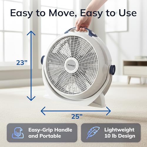 Image of Lasko WINDMACHINE 20 inch High Velocity Floor Fan with 3 Speeds, 360 Directional Airflow, Portable Air Circulator Fan for Home, Garage & Workshop, Fully Assembled, Gray, 3301