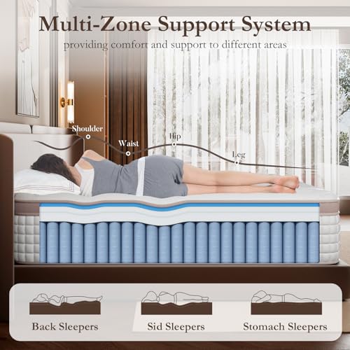 Mattress Queen Size 14 Inch - Firm Hybrid Bed in a Box for Couples & Light Sleepers, 366-Night Trial, Pocket Spring Mattress for Back Pain Relief & Motion Isolation, CertiPUR-US Certified