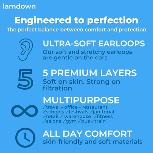 KN95 Face Masks, Premium 5-Layer Disposable Dust Mask Respirator for Adults - Image 3