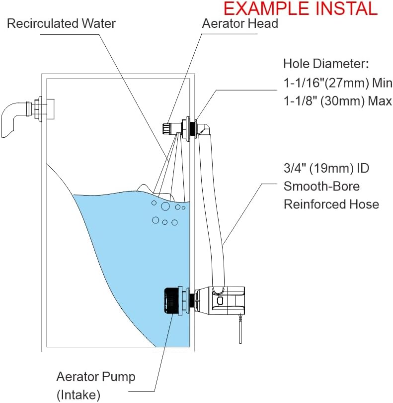 Miniatura 3 de SEAFLO Cabezal de pulverización de aerador de 90 34" para VIENDASSISTEMAS RECIRCULADORESSISTEMAS DE AGUA