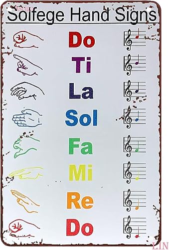 Western Solfege Hand Signs Poster - Music Notes Do Re Mi FA Sol La Ti Scale Metal Vintage Room Decor...