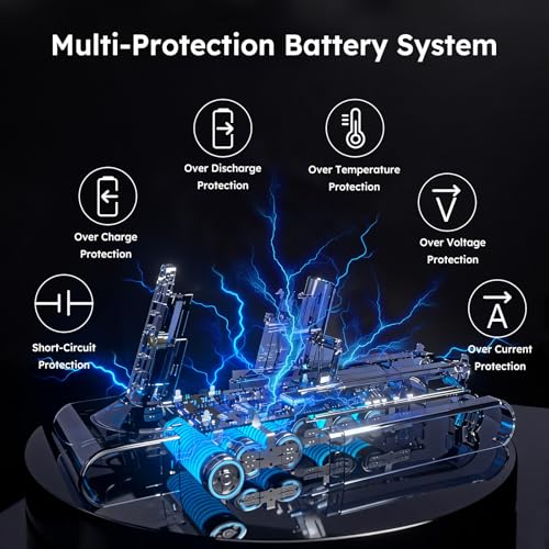 Image of HIPOW Battery Replacement Compatible with Dyson V10 Series Vacuum Cleaners