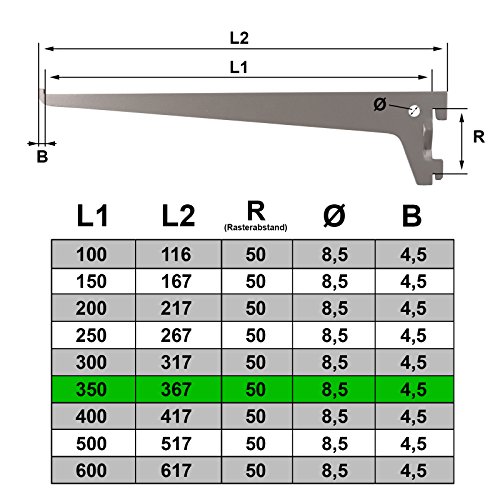 PRIOstahl® Regalträger 10 Stück - 350mm weiss 1-Reihig Regalsystem für Wandschiene Regalhalter