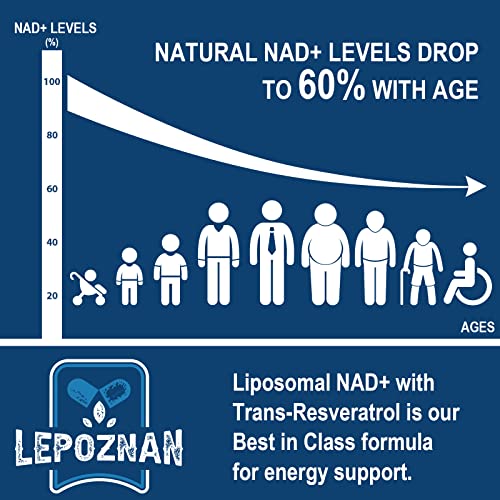 image for Lepoznan Liposomal NAD+ 500 mg + Trans-Resveratrol 300 mg, Superior Ab