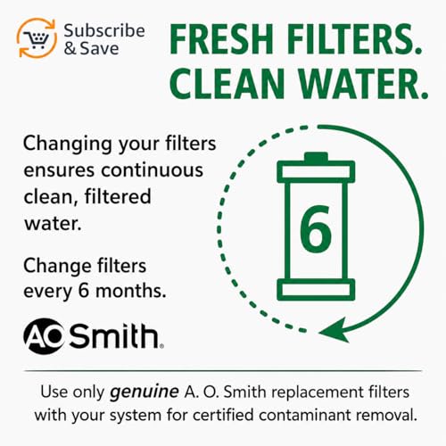 Image of AO Smith 2.5 inchx10 inch 40 Micron Sediment Water Filter Replacement Cartridge - 2 Pack - NSF /ANSI 42 Certified - For Whole House Filtration Systems - AO-WH-PRE-RPP2