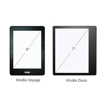Amazon Kindle Oasis第9世代　32GB Kindle Oasis (9th Gen)- 7