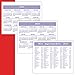 AT-A-GLANCE Flip-A-Week 2014 Desk Calendar Weekly Refill, 5.62 x 7 Inches (SW705X-50)