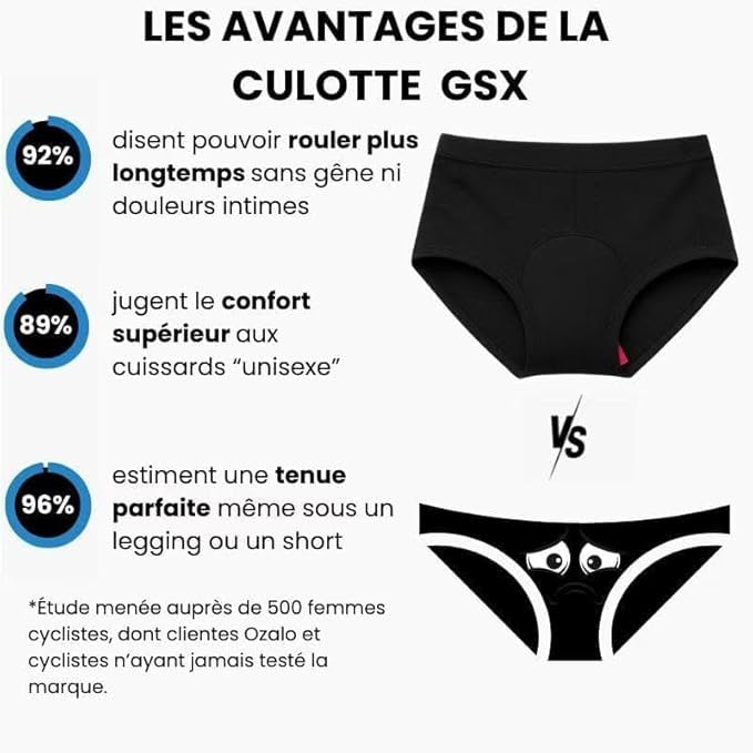 SWZEC Culotte Femme Gel 5D Ozalo Gsx Shorts de Cyclisme 4D Rembourrée pour VTT Vélo