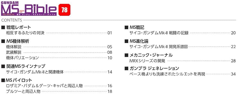 ご確認用　No.78 スイッチ関係標識 命札 札－322 使用禁止さわるな 085322