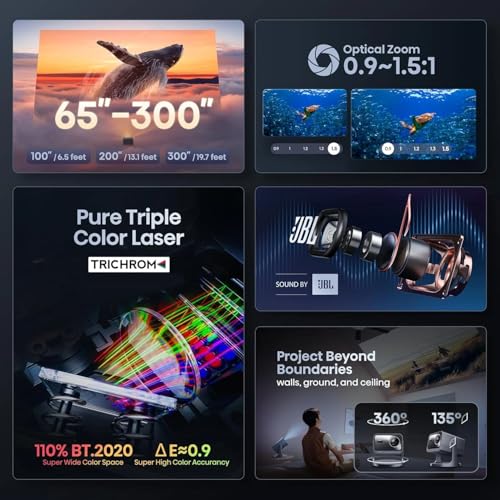Image of Hisense Projector (C2 PRO PACKAGE)