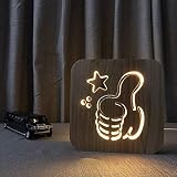 ※ Se non siete soddisfatti con la lampada, si prega di restituirlo entro 30 giorni per un rimborso completo. Nessun problema, nessun problema. Fare clic sul pulsante Aggiungi al carrello per spedire immediatamente.