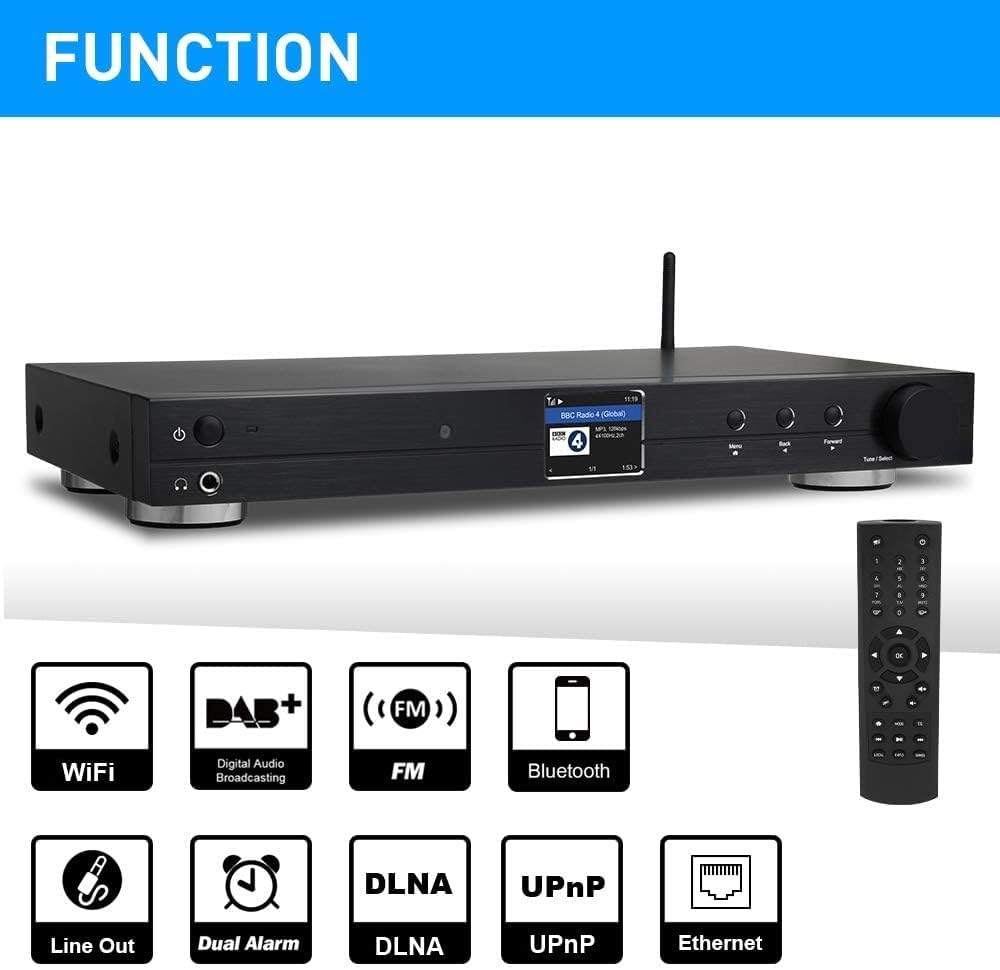 GLFS WiFi Internet Component Radio Tuner (430 mm) WR10 FM/Ethernet Bluetooth Receiver 2.4" Color Display with Digital Output to Connect Hi-Fi System -Black : Electronics