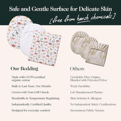 Image of 100% Organic Cotton Bassinet Sheets 3 Pack - (33 x 17 Inches) Angel Bliss - GOTS Certified, Soft Breathable Percale Weave, Universal Fits Standard Oval & Rectangular Mattress - for Boys & Girls