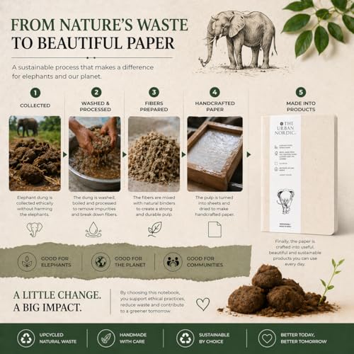 Image of I Set of 2- Large (160 Pages) and Mini (64 Pages) Size Elephant Poop Paper Cover Notebook Pack I 80 GSM Ruled Pages- FSC Certified Eco-Friendly I Gifts for Him Her