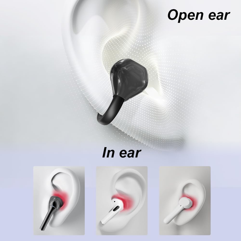 Cuffie a Clip Open-Ear Bluetooth Wireless, Bluetooth 6.0, Auricolari Sport con Clip Aperta, 60h Autonomia, Ricarica Rapida USB-C, Leggeri e Comodi da Indossare, Sport, Ufficio & Fitness, Nero