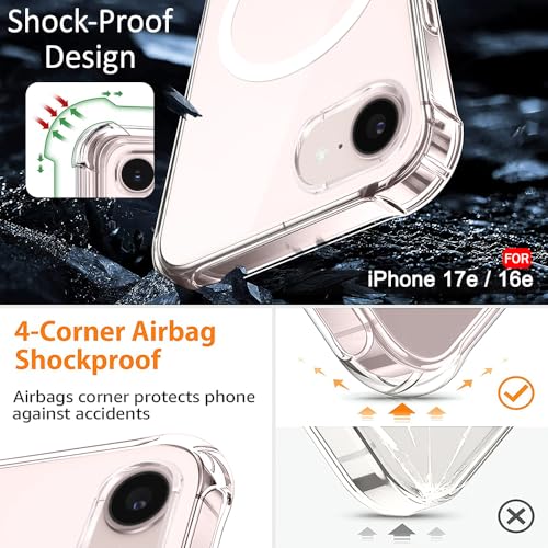 Image of TheGiftKart for iPhone 16e / iPhone 17e Case, Shockproof Clear Back Cover Compatible with MagSafe, Camera & Screen Protection, 360 Degree Protection Design Back Cover Case (PC & TPU, Transparent)