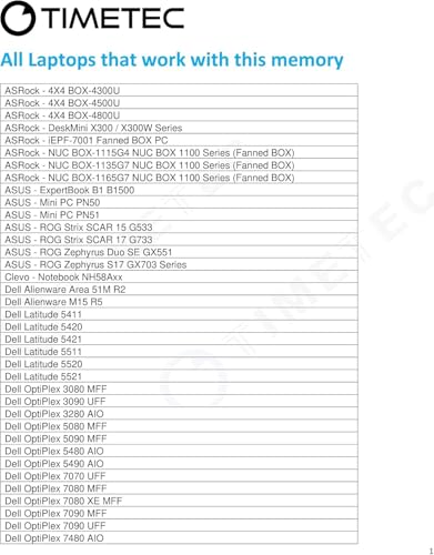 Image of Timetec 320GB KIT(10x32GB) DDR4 3200MHz PC4-25600 Non-ECC Unbuffered 1.2V CL22 2Rx8 Dual Rank 260 Pin SODIMM Compatible with AMD and Intel Gaming Laptop Notebook PC Computer Memory RAM Module Upgrade