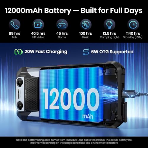 Image of FOSSIBOT F106 Plus Rugged Cellphone, 18GB+128GB+2TB,12000mAh Big Battery 30W Fast Charging Phone, Android 15, 512LM Camp Light, 128dB Double Speaker, 50MP+20MP Night Vision Camera, 4G Dual SIM NFC