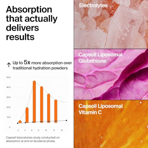 Image of The Absorption Company Electrolyte Powder, Restore Mango Lemonade