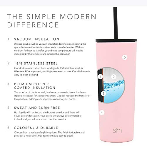 Simple Modern Insulated Tumbler With Lid And Straw | Iced Coffee Cup Reusable Stainless Steel Water Bottle Travel Mug | Spring Break Gifts For Her & Him | Classic Collection | 24Oz | Blush #TOP7