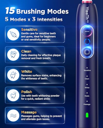 Image of Electric Toothbrush for Teeth Whitening - Adult Toothbrush with 3 Intensities 5 Modes, 8 Brush Heads, IPX7 Waterproof, Travel Electric Toothbrush, Blue