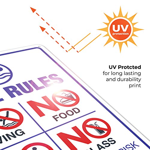 Cartel Pool Rules 10x14 Pulgadas Aluminum miniatura 7
