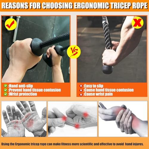 Image of Tricep Rope with Ergonomic Handles, 36 Inch Tricep Pull Down Rope for Cable Machine, Pulley System, Triceps Rope Cable Attachment for Gym, Home