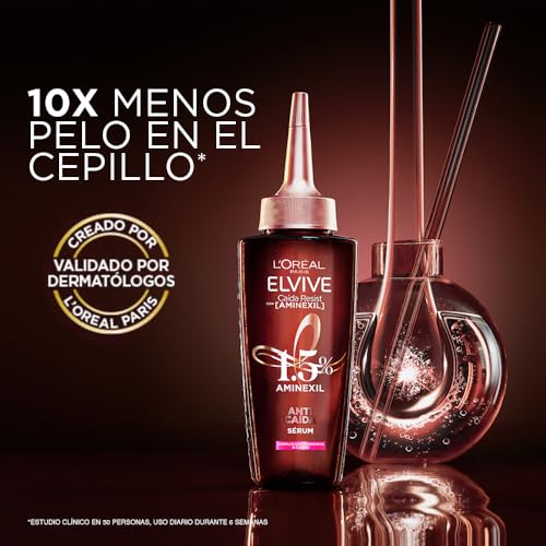 Opiniones de Losiones que Puedes Comprar On-line. 5 Imagen adicional