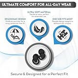 AMRON Ear Plugs for Sleep Noise Cancelling -33dB Reusable Soft Silicone Hearing Protection Earplugs with 4 Eartips L,M,S,XS and Carrying Case for Sleeping, Focus, Concerts, Travel, Study - Image 6