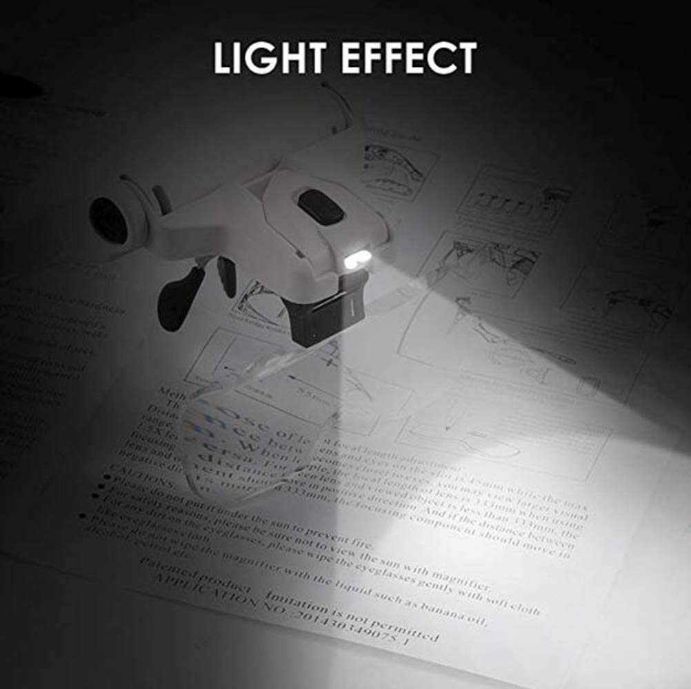 EUQKKWLOY Kopfbandlupe mit 2 LED-Leuchten – Freihändige Leselupe mit Kopfhalterung, Vergrößerungsbrille mit Leuchte und 5 austauschbaren Linsen (1,0X, 1,5X, 2,0X, 2,5X, 3,5X).