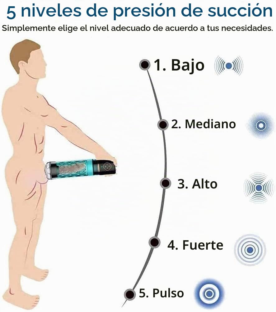 - Đǐlđøho Eléctrico Péňe Alargamiento de la Bomba, Bomba de Vacío Realista Camiseta For el Dispositivo de Presión de Aire de Los Hombres Péňňi