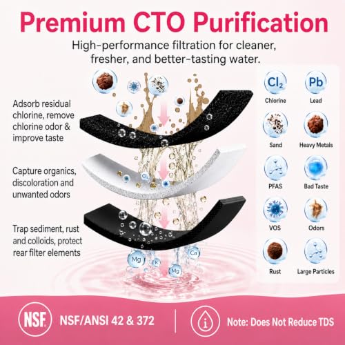 Image of Vortopt Q7 19000 Gallon Sink Water Filter, Reduces Chlorine, Lead, | Bad Taste & Odor, Under Counter Water Filter Connects Directly to Your Faucet, NSF /ANSI 372 & 42 Certified, 2Years, Pink.