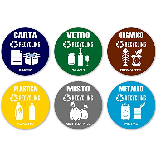GamesMonkey® - Pegatinas coleccionables diferenciadas círculo rizado basura v2 - Impermeables lavables ilustrado - Italiano Inglés - Conforme a la normativa UNI 11686 (8,5 x 8,5, 6 unidades)