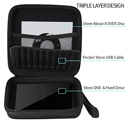 USB CD DVD Writer Blu-Ray & External Case,Hard Drive Protective Carrying Case for Apple USB Superdrive, LG GP65NB60 GP60NB50 Samsung SE-208GB SE-218CB Dell ASUS External DVD Drives (Black) - Thumbnail 6