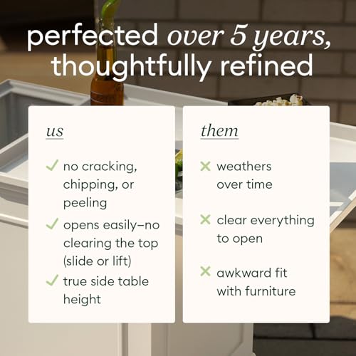 Image of Veradek Brixton Tray Table - 2-in-1 Outdoor Side Table with Storage and Tray for Patio /Porch | Durable All-Weather Resistant | Classic & Functional