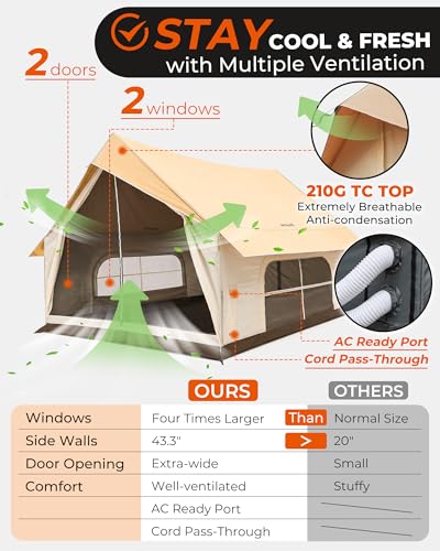 Carpa Canvas Hot Tent KingCamp para 6-8 personas con colchoneta inflable miniatura 5
