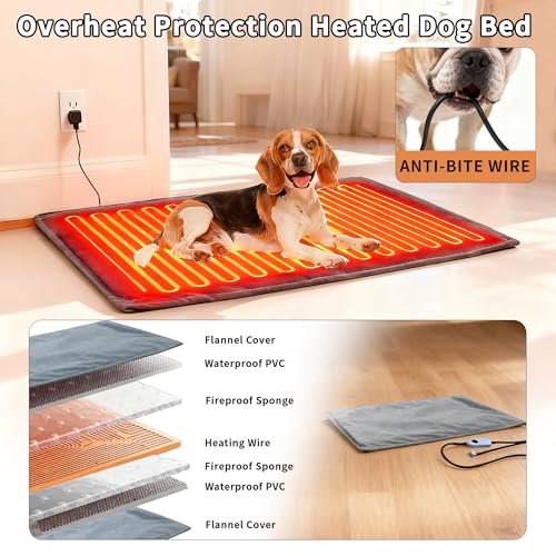 Casa para perros con calefacción interiores exteriores casa de perro aislada 3