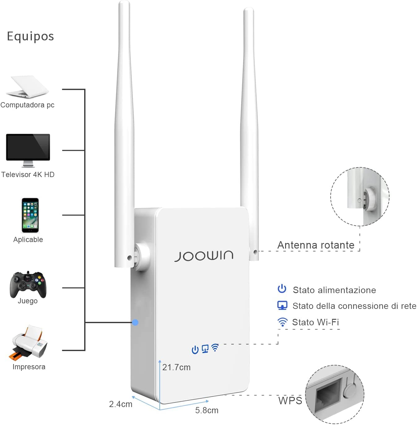 Router Joowin Wifi Repetidor 1200mbps Ghz Y 5ghz Joowin Repetidor - Main Image