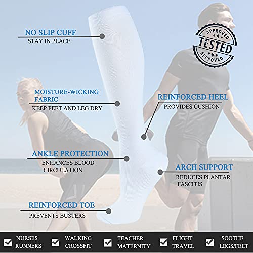Image of FuelMeFoot 3 Pack Copper Compression Socks - Compression Socks Women & Men Circulation - Best for Medical,Running,Athletic