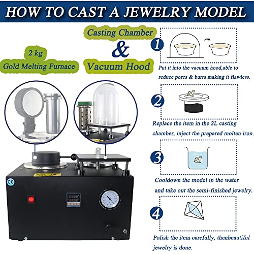 La mejor comparación de Máquinas de fundición más recomendados. 22 Máquinas de fundición marca HIPOGT (3)