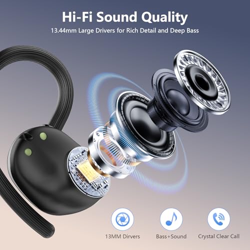 Image of Wireless Earbuds, Bluetooth 5.4 Sport Headphones, 128H Playtime Over Ear Buds for Small Ear, Stereo Deep Bass, Sport Wireless Bluetooth Earphones, IPX7 Waterproof Running Headphones for iOS Android