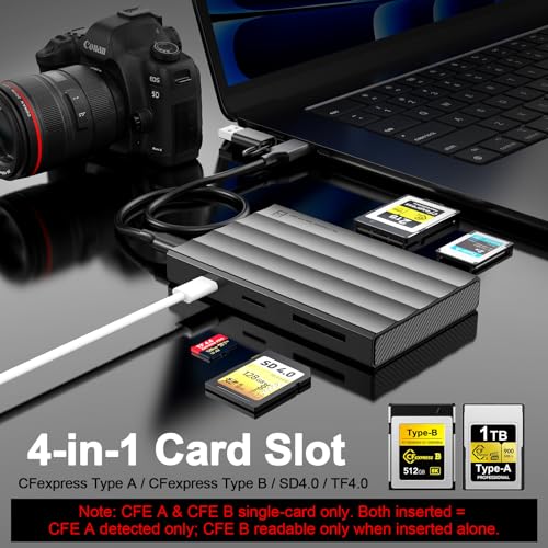 Image of CFexpress Type A /B Card Reader, 4 in 1 UHS-II SD4.0&Micro SD /TF Card Reader 10Gbps USB 3.2 Gen 2 CFexpress Type B /A Adapter for Photographers, Content Creators Compatible with iPhone, Android, Laptop